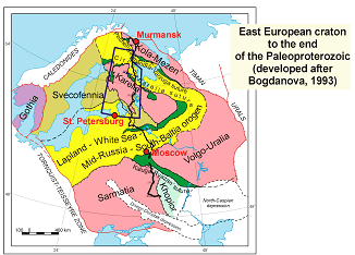 map showing east european craton to the end of the Paleoproterozoic