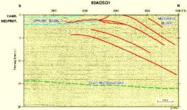 Interpreted seismic section from the southern Musgrave block and northern Officer Basin (Line 93AGSO 01).